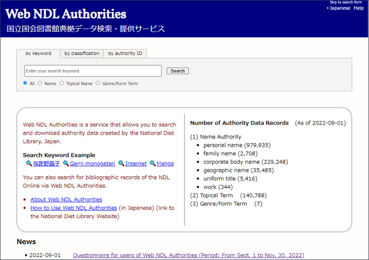 Figure of Wen NDL Authorities top page.